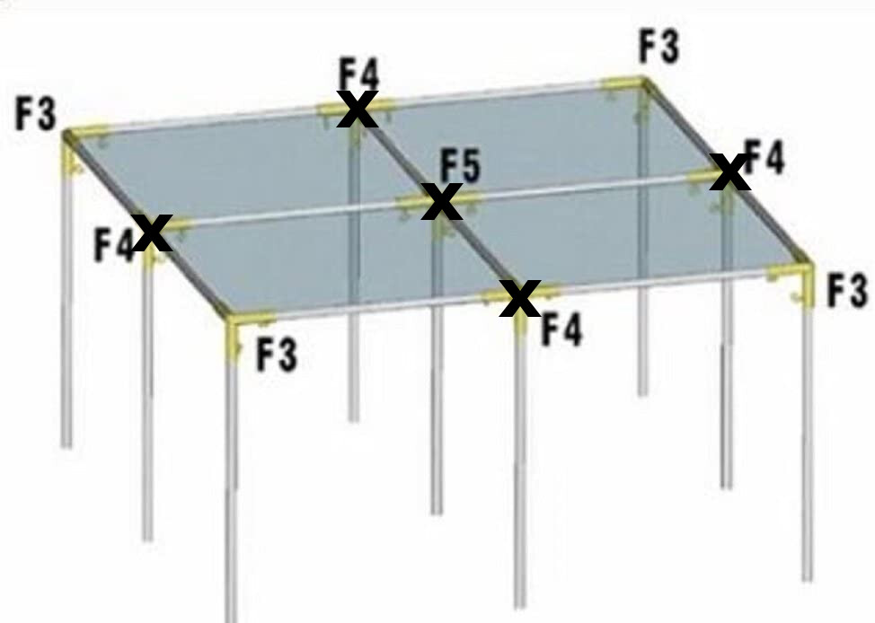 Canopy Frame Fittings 3-Way Flat 1-3/8'' Inside W/ Eyebolts Lot FVF3