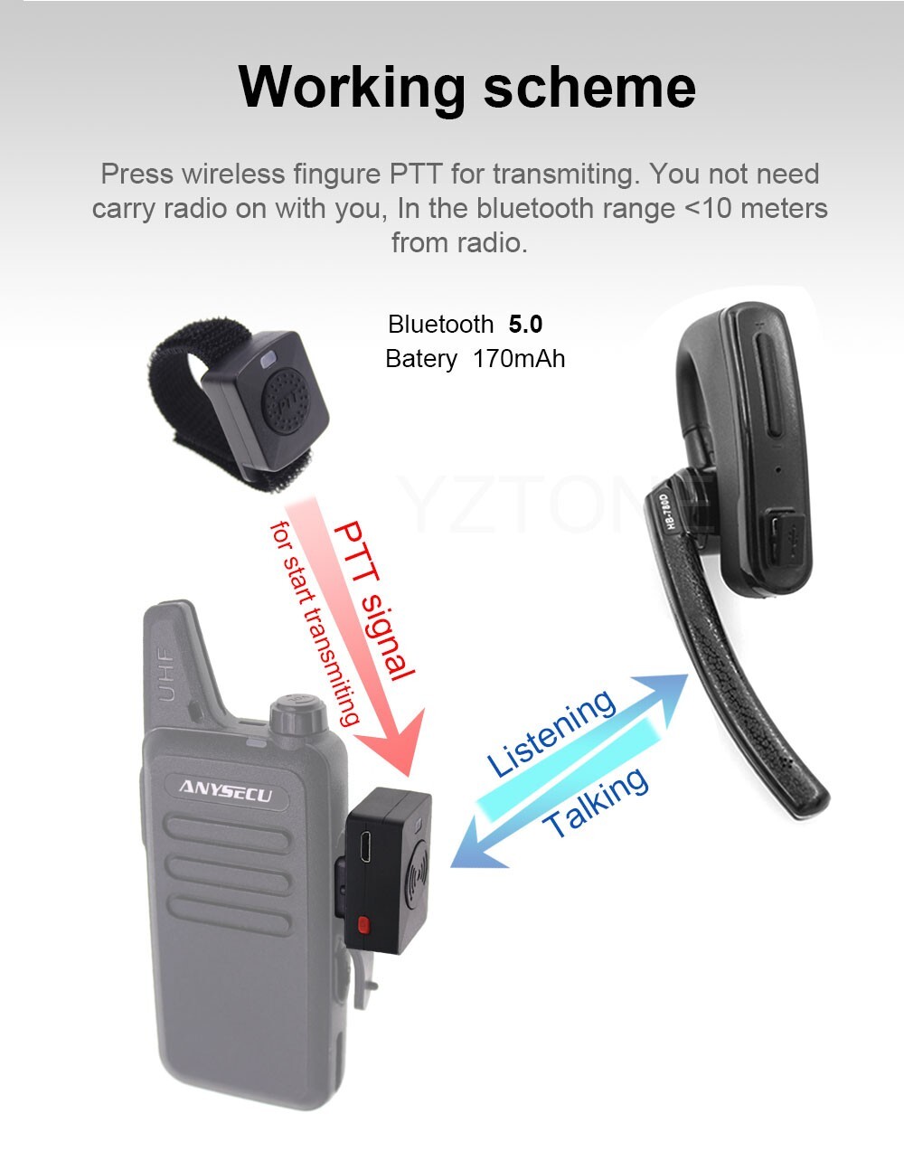 Wireless Hands-free PTT Bluetooth Earphone K1 Plug For UV-82 UV-5R Walkie talkie