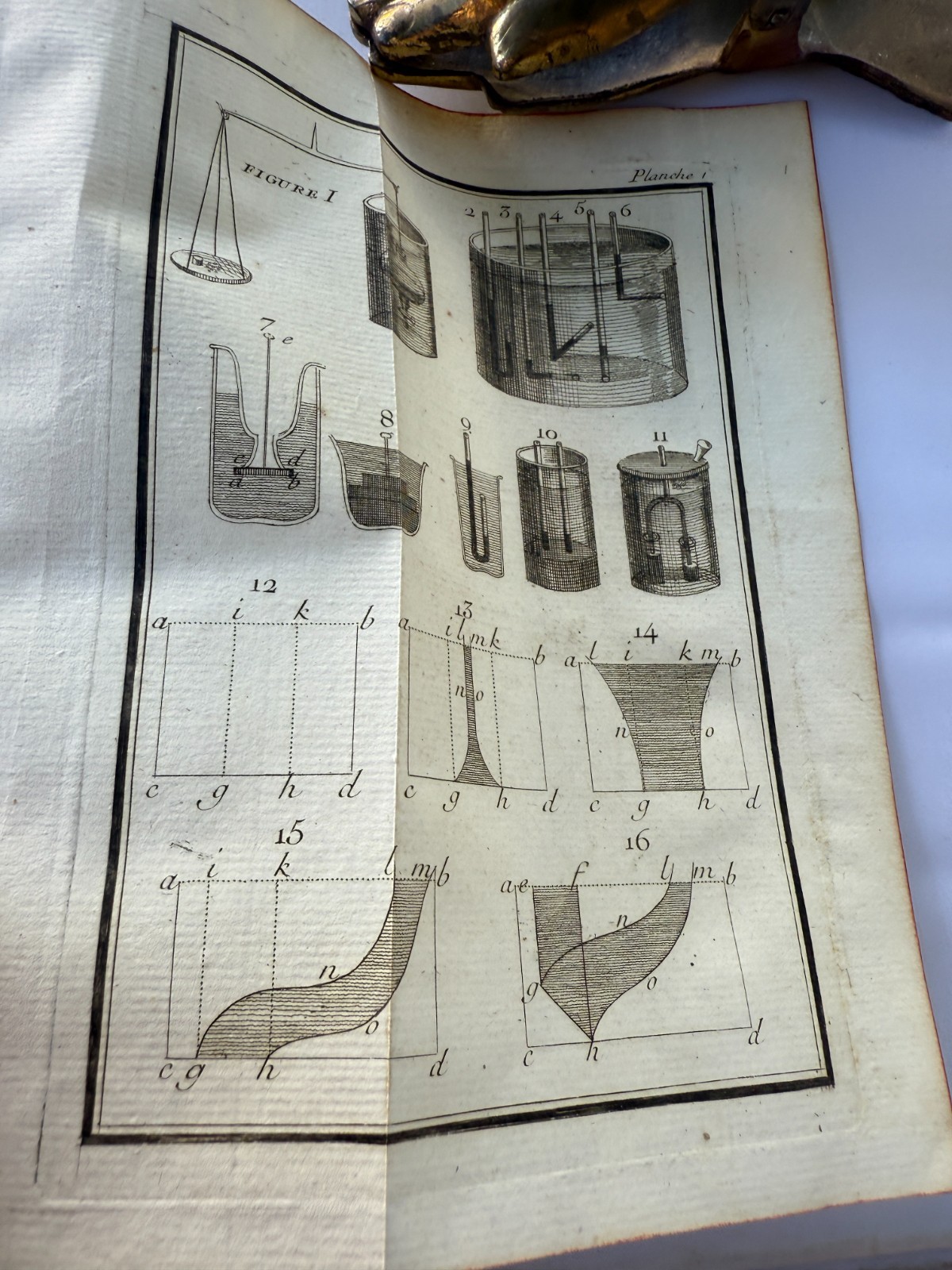 1742 LECONS DE PHYSIQUE EXPERIMENTALE SUR DE EQUILIBRE 6 PLATES VG+ CONDITIONS