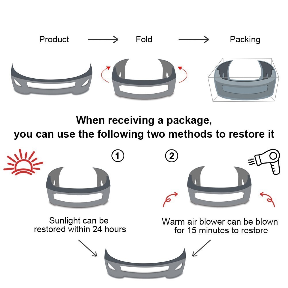 For 2016-2019 Chevrolet Silverado 1500 Front Bumper Valance W/ Chrome Skid Plate