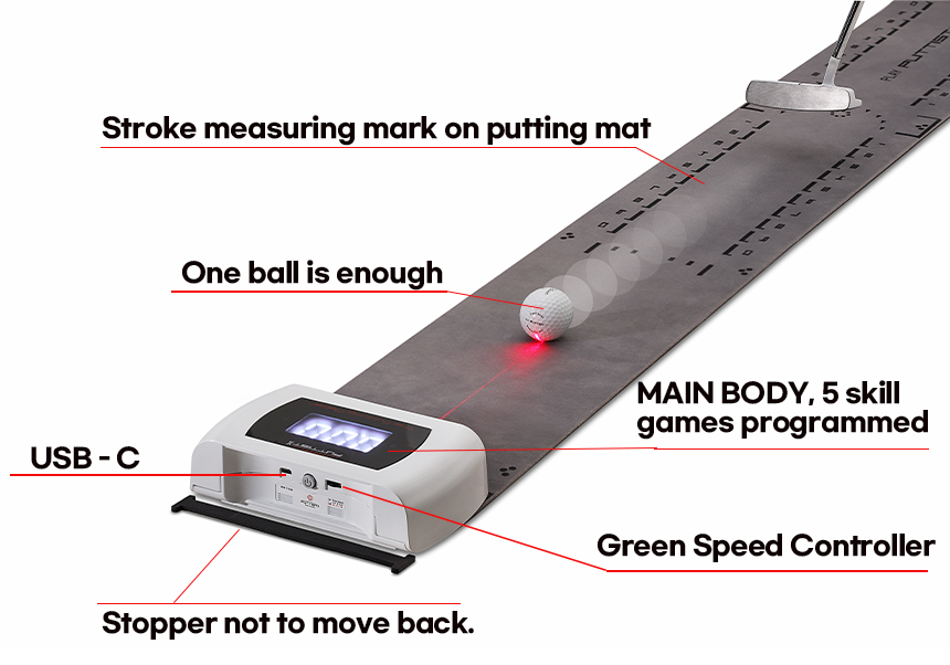 PUTTIST II Newest Digital Putting Trainer (20m or 60 ft wiht LASER & Battery )