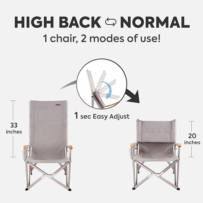High Back Camping Chairs Heavy Duty Folding with Storage Bag(Not Adjustable)