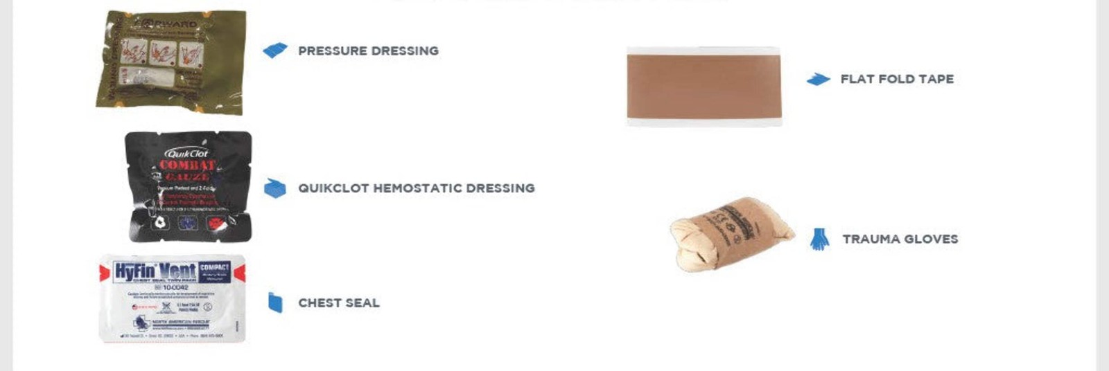 NEW Blue Force Gear Micro Trauma Kit Medical Supplies - Pro Kit