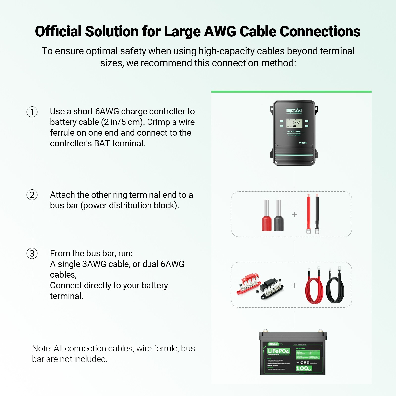 HQST 12V/24V/36V/48V 100A MPPT Solar Charge Controller with Smart APP Control