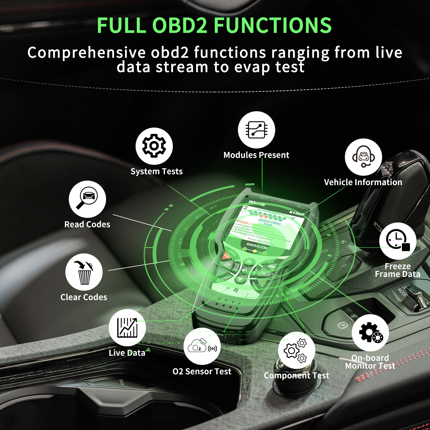 INNOVA OBD2 Code Reader Scanner Engine ABS SRS Automotive Car Diagnostic Tool US