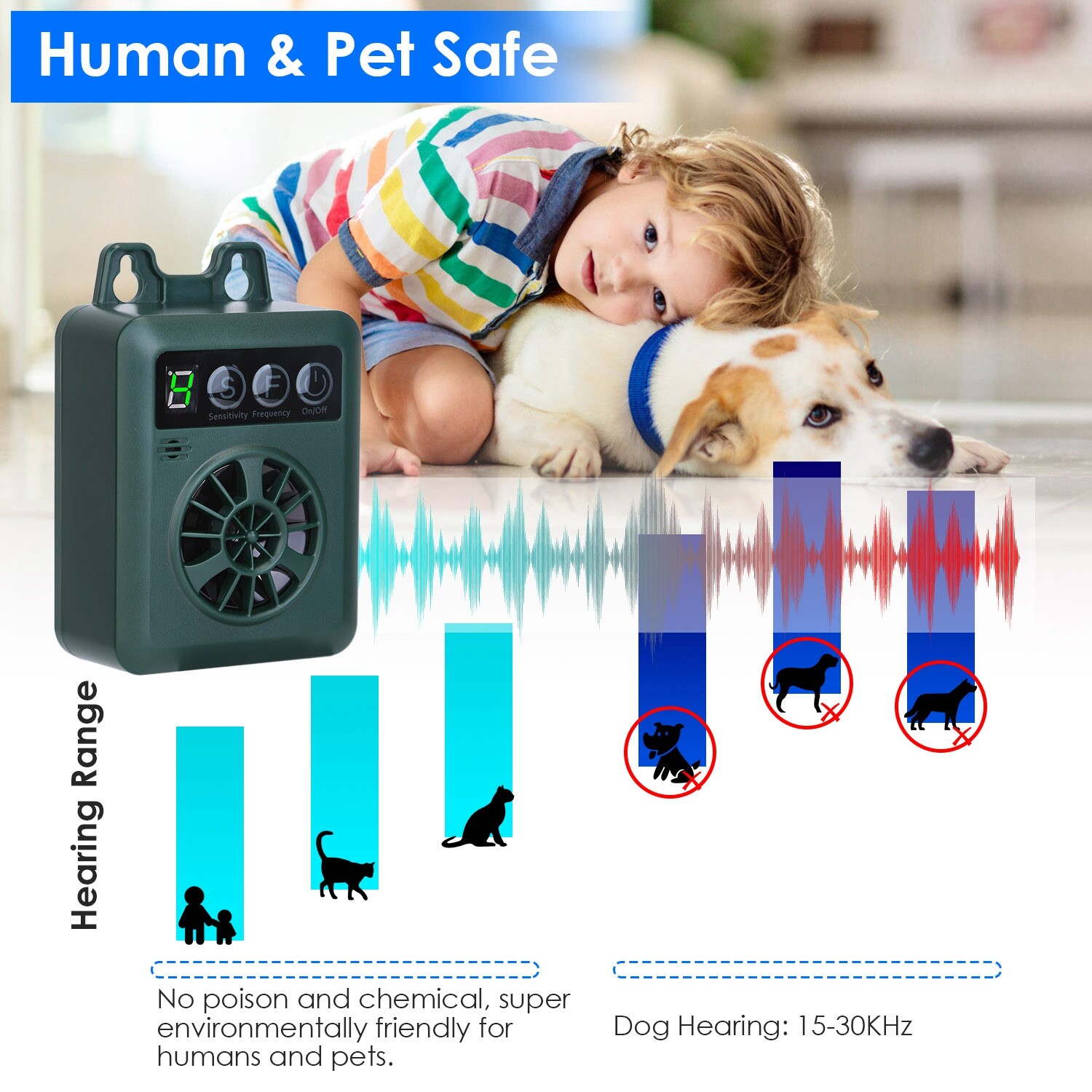 Outdoor Ultrasonic Anti-Barking Device Dog Bark Control Sonic Silencer IP45