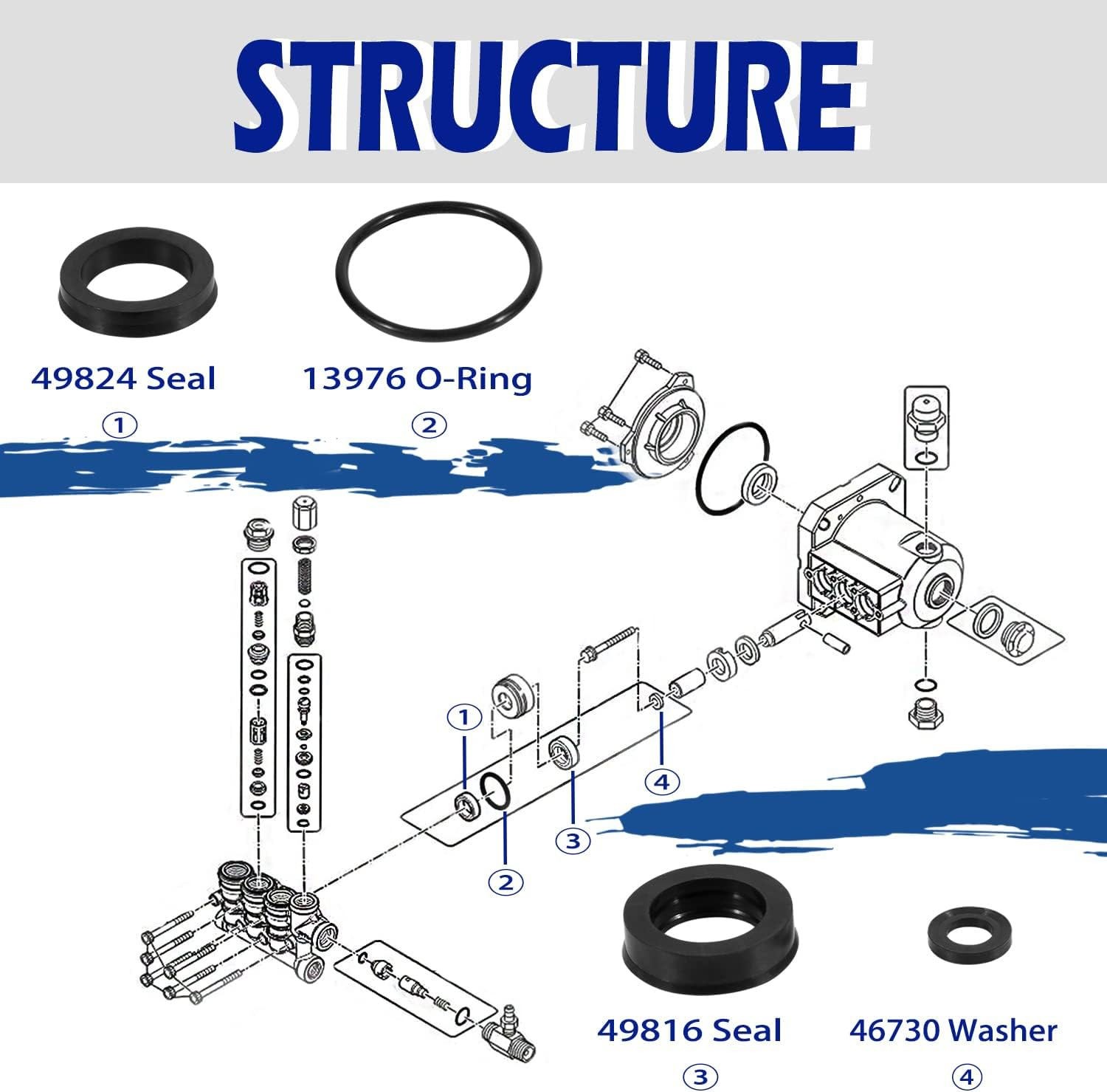 76975 Seal Kit 12Pcs For Cat Pump 4DNX Pumps 4DNX25GSI 4DNX27GSI CAT Seal Kit