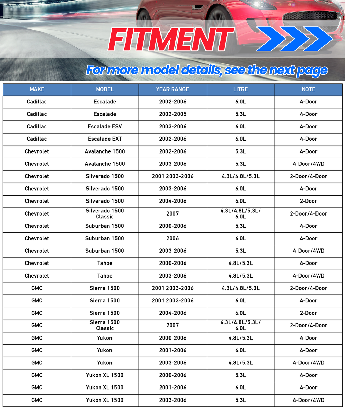 Rear Brake Calipers w/ Bracket Pair 2 for Chevy Silverado 1500 Classic GMC Yukon