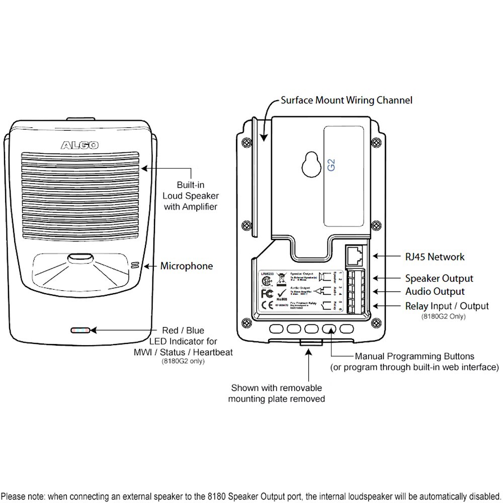 [NIB] Factory Algo 8180G2 VoIP Paging / SIP Loud Ringer / G2