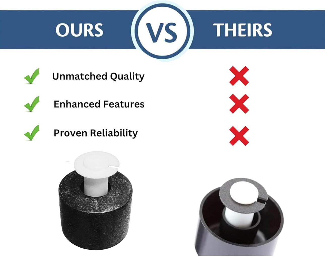 SS2 Style Condensate Overflow Safety Switch 3/4 PVC Float Switch 6 PACK DIY/HVAC