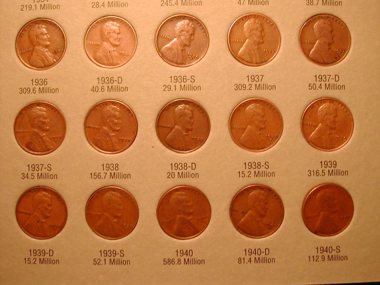 LINCOLN WHEAT CENT STARTER SET, 1909-1940 60 DIFFERENT DATE/MINTS!