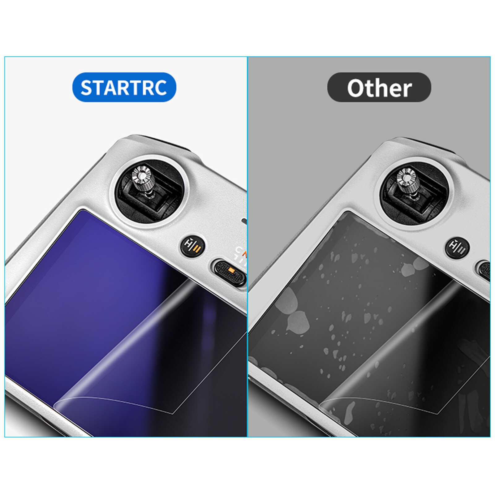 Screen Protector Film Dust-Free Tempered Glass for DJI RC RC2