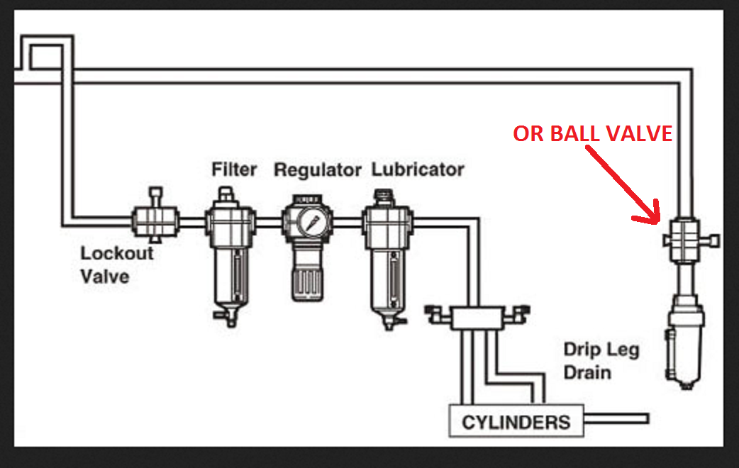 1" HEAVY DUTY IN LINE COMPRESSED AIR MOISTURE TRAP WATER FILTER, AUTO DRAIN