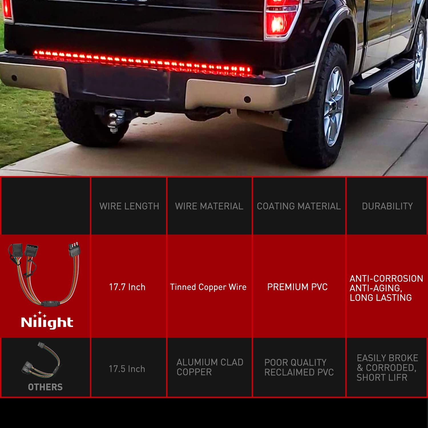 Nilight 4 Way Flat Trailer Y-Splitter Plug and Play Adapter Extension Harness