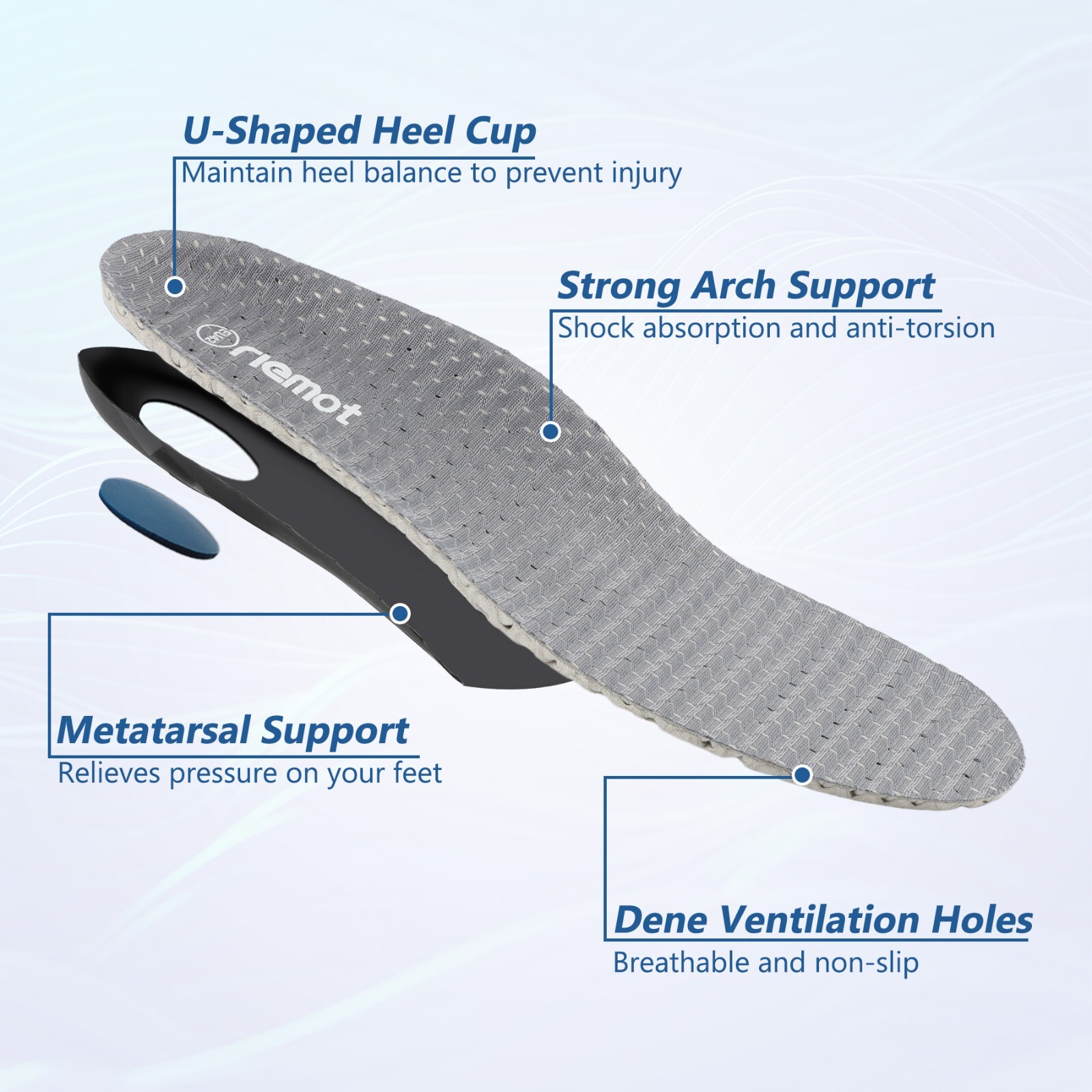 riemot Orthotic Insoles Inserts Flat Feet High Arch Support for Plantar Fasciiti
