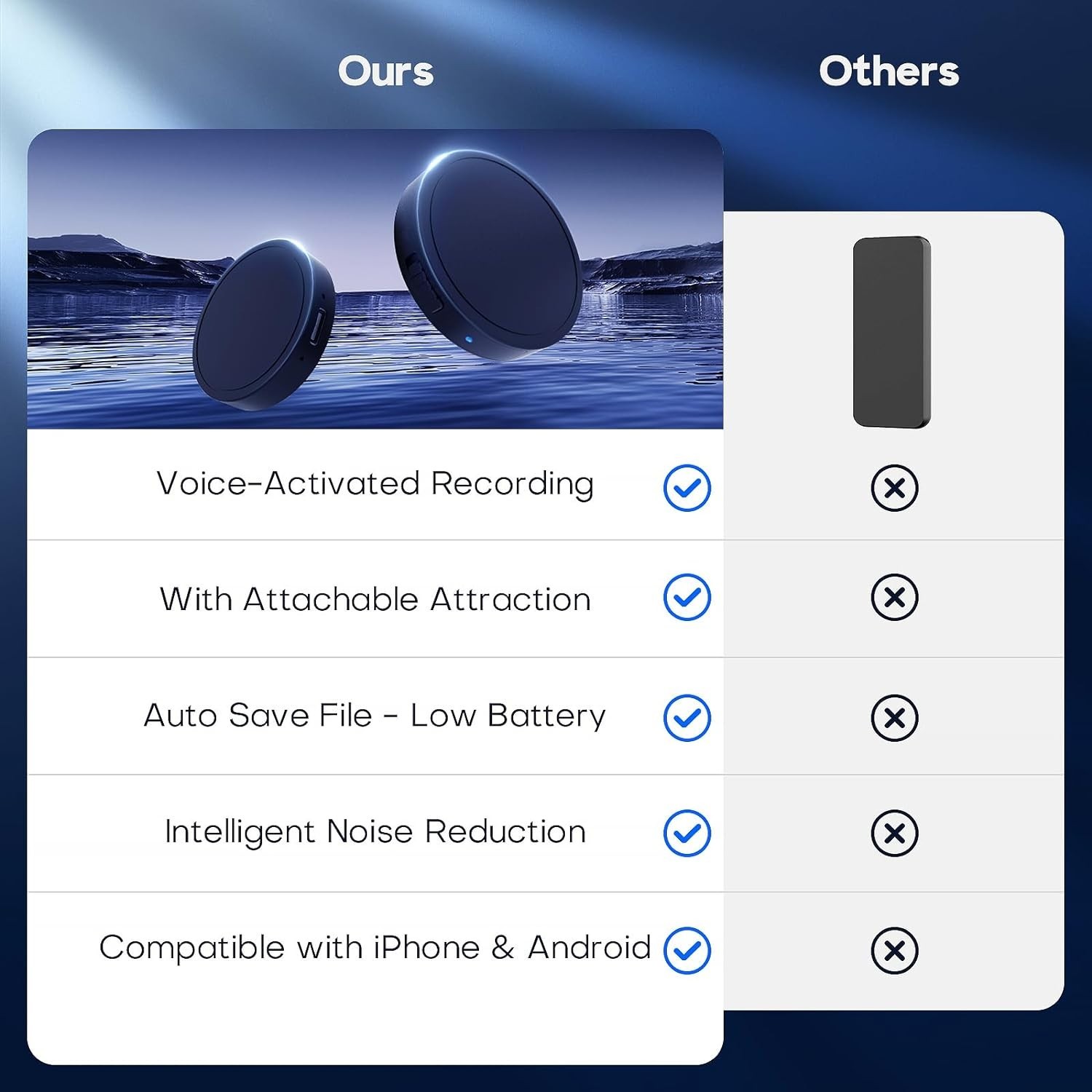 128G (1600 Hour) Magnetic Voice Activated Recorder - Nanezan Recording Device MP