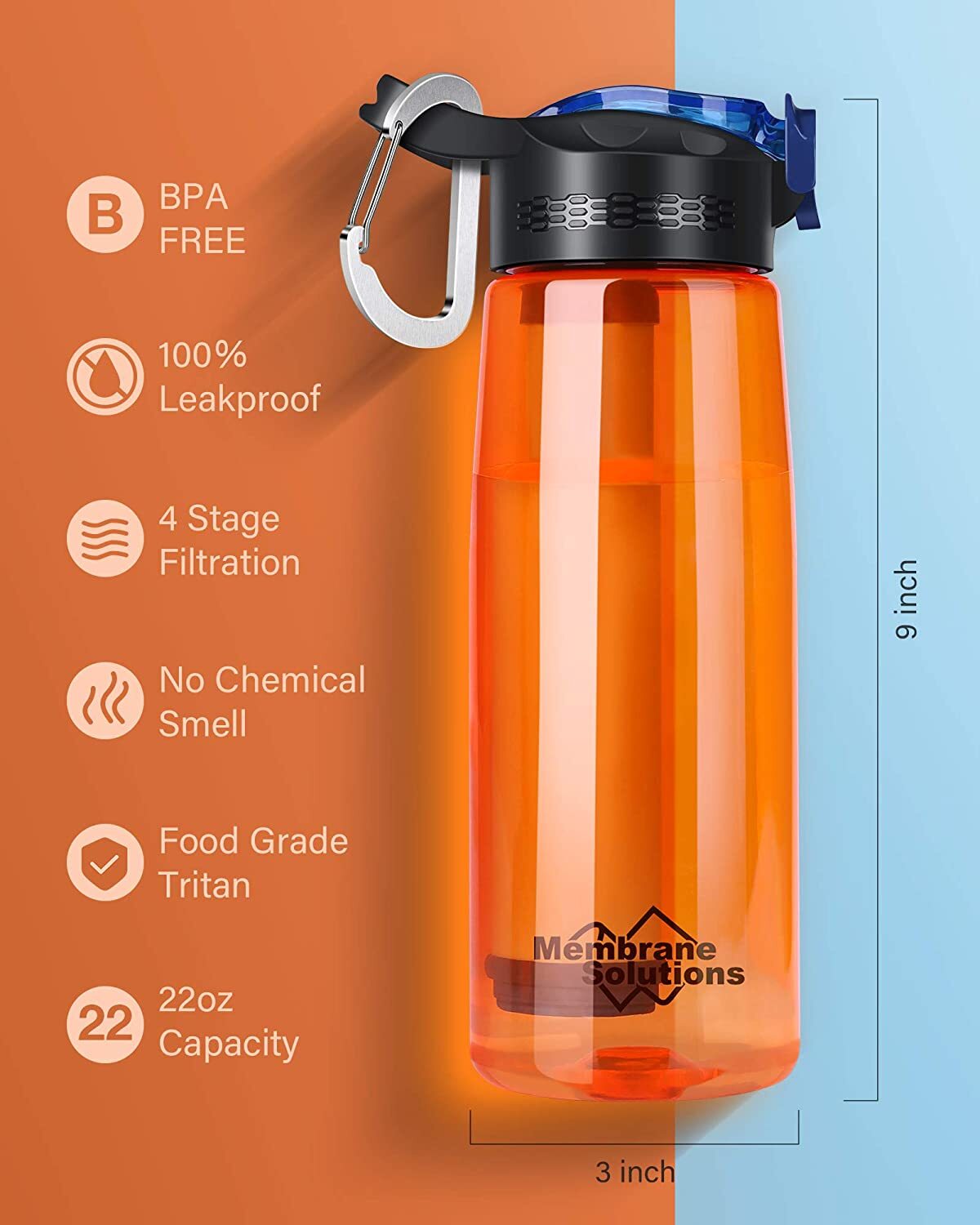 Sports Water Filter Bottle,650mL,Replaceable 4Stage Filter,LeakProof,Camping,1-4
