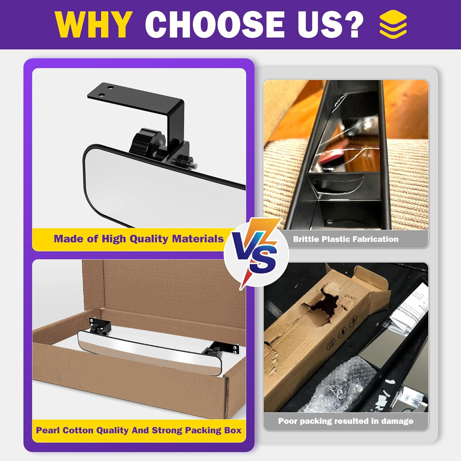 Golf Cart Rear View mirror for EZGO Club Car Yamaha Panoramic view 270° adjust