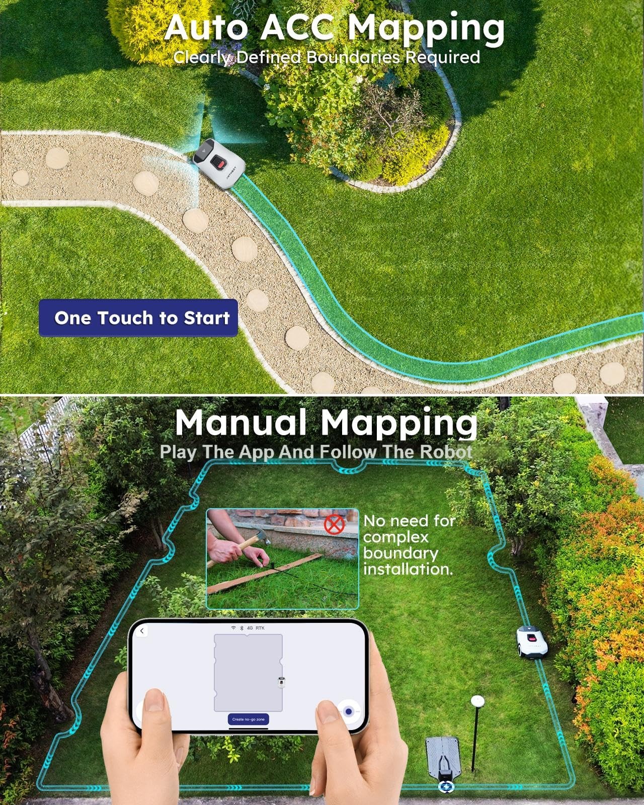 ANTHBOT Genie 600 RTK Robot Lawn Mower Boundaryless Cordless Smart Lawnmower