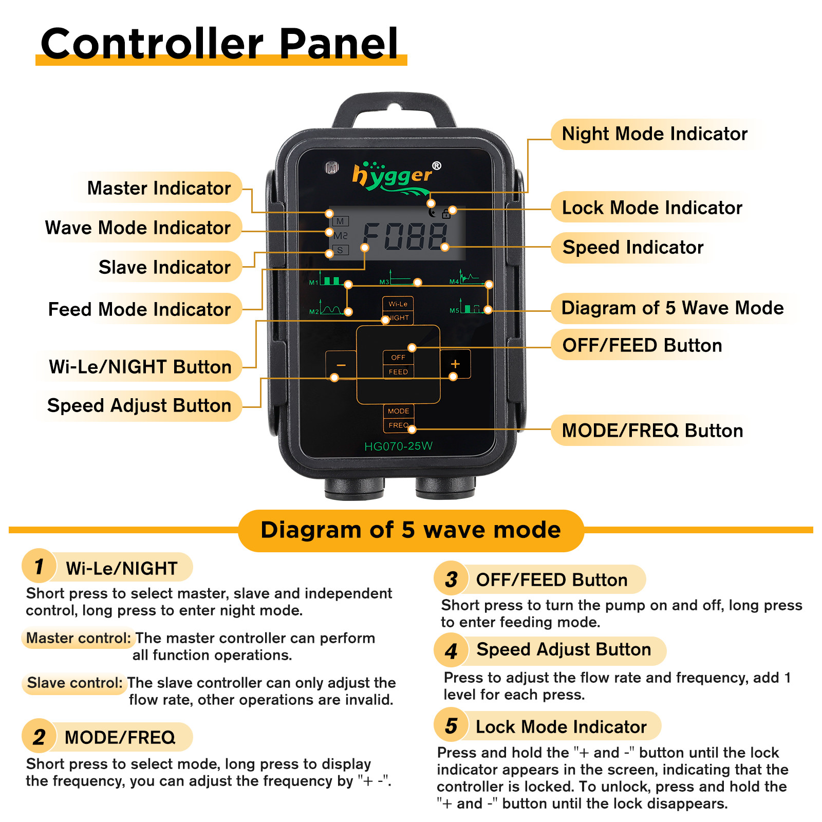 hygger Aquarium Wave Maker, Adjustable Cross Flow Pump LED Display Up to 265 Gal