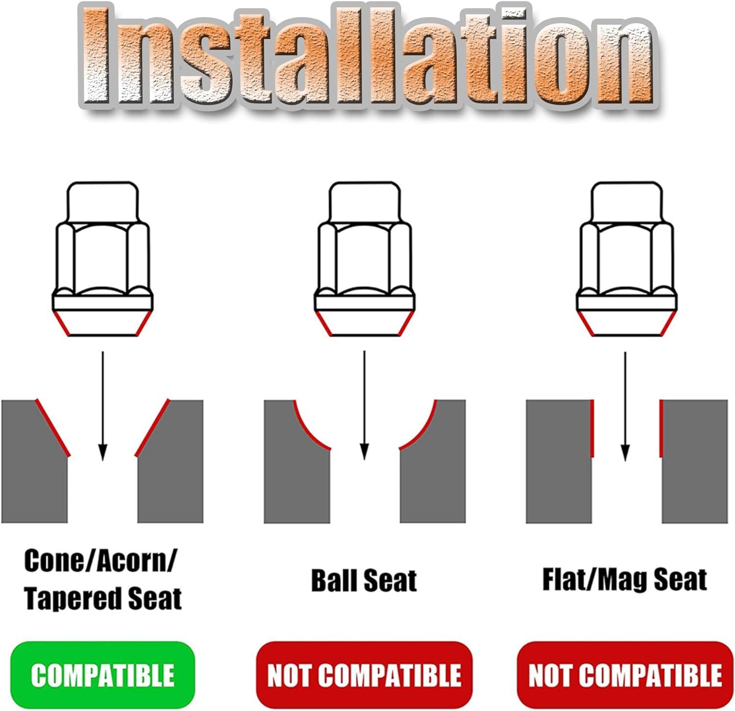 2012-2022 Dodge Ram 1500 OEM Black Lug Nuts 14x1.5 Set of 20 Pieces Mopar