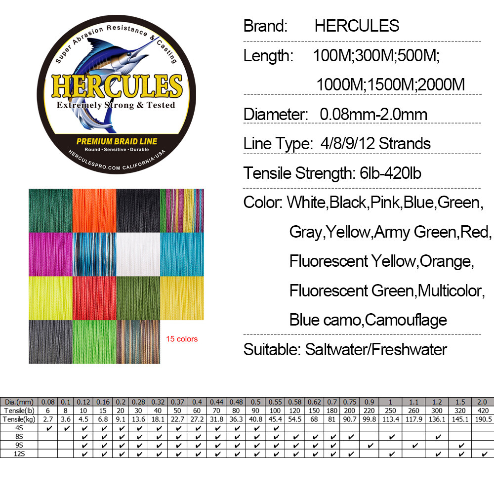 HERCULES 10-300lbs Gray Strong 328 547 1094 Yard PE Weave Braided Fishing Line