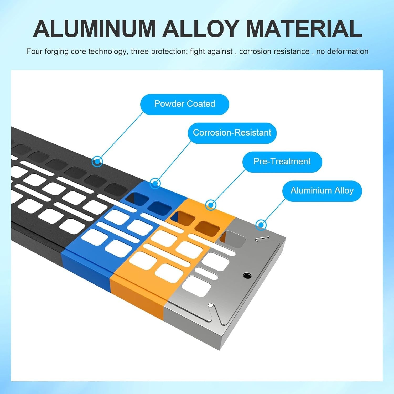 For 2020-2025 Jeep Gladiator Truck Bed Divider Cargo Manager Molle Panel Truck