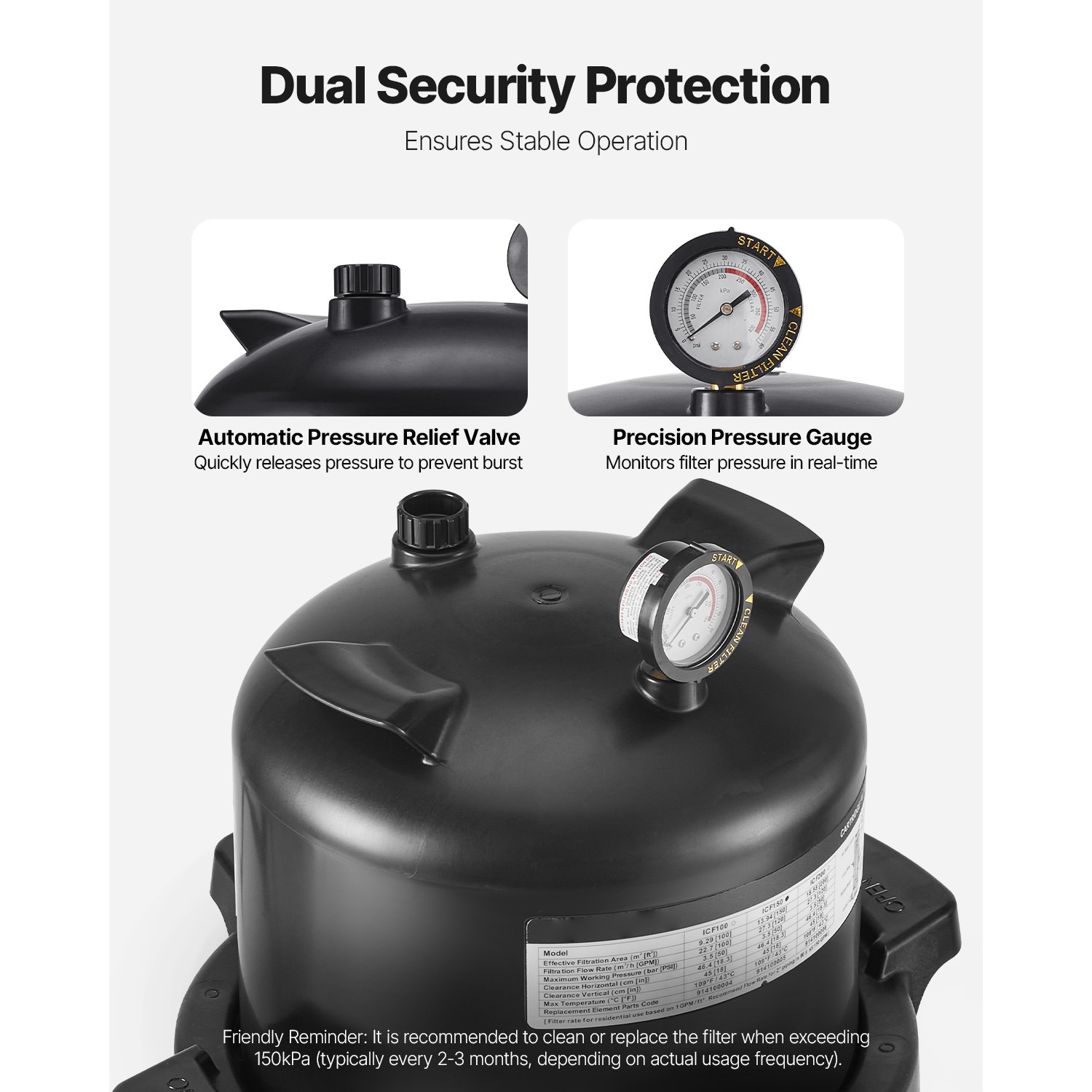 150 sq.ft² Cartridge Pool Filter Valve 9000 GPH Swimming Pool Filtration System