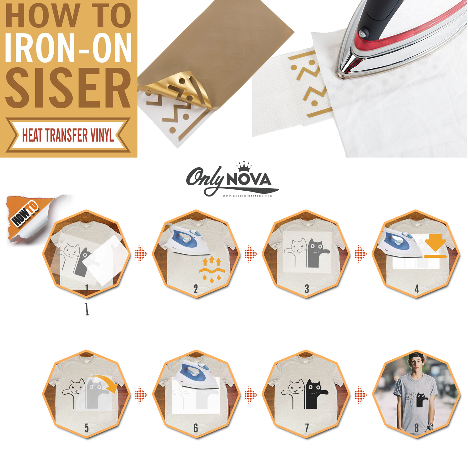 Siser Easyweed HTV 15"x9", 12", 1, 3, 5, 10, 25, 50 Yards FREE SHIPPING!!