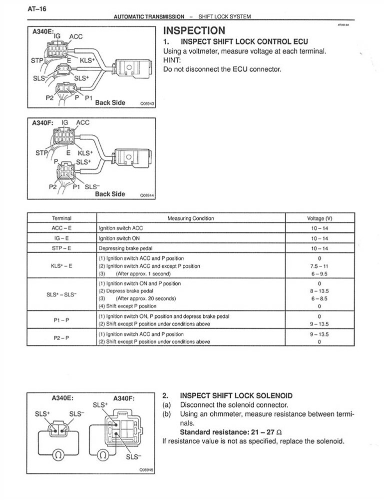 2002 Toyota 4-Runner Shop Service Repair Manual Book
