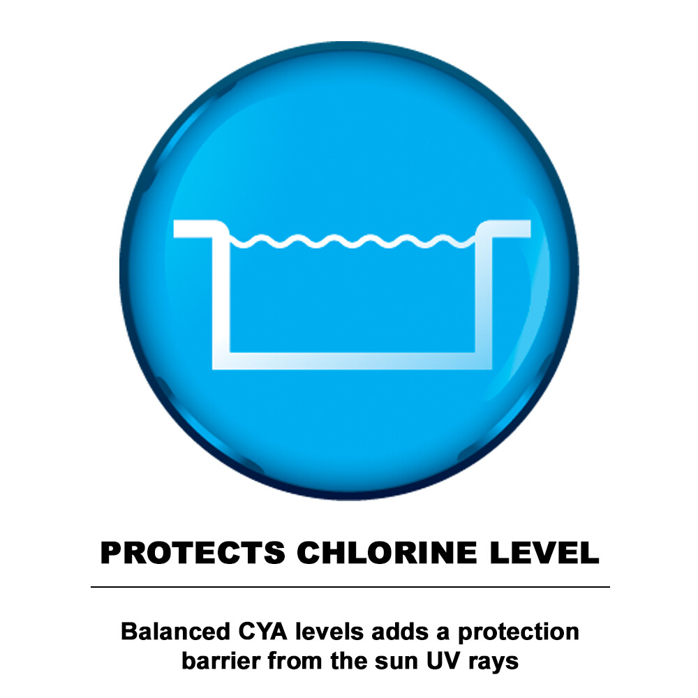 Puri Tech Pool 20lbs Stabilizer Conditioner Cyanuric Acid UV Protection Pool Spa