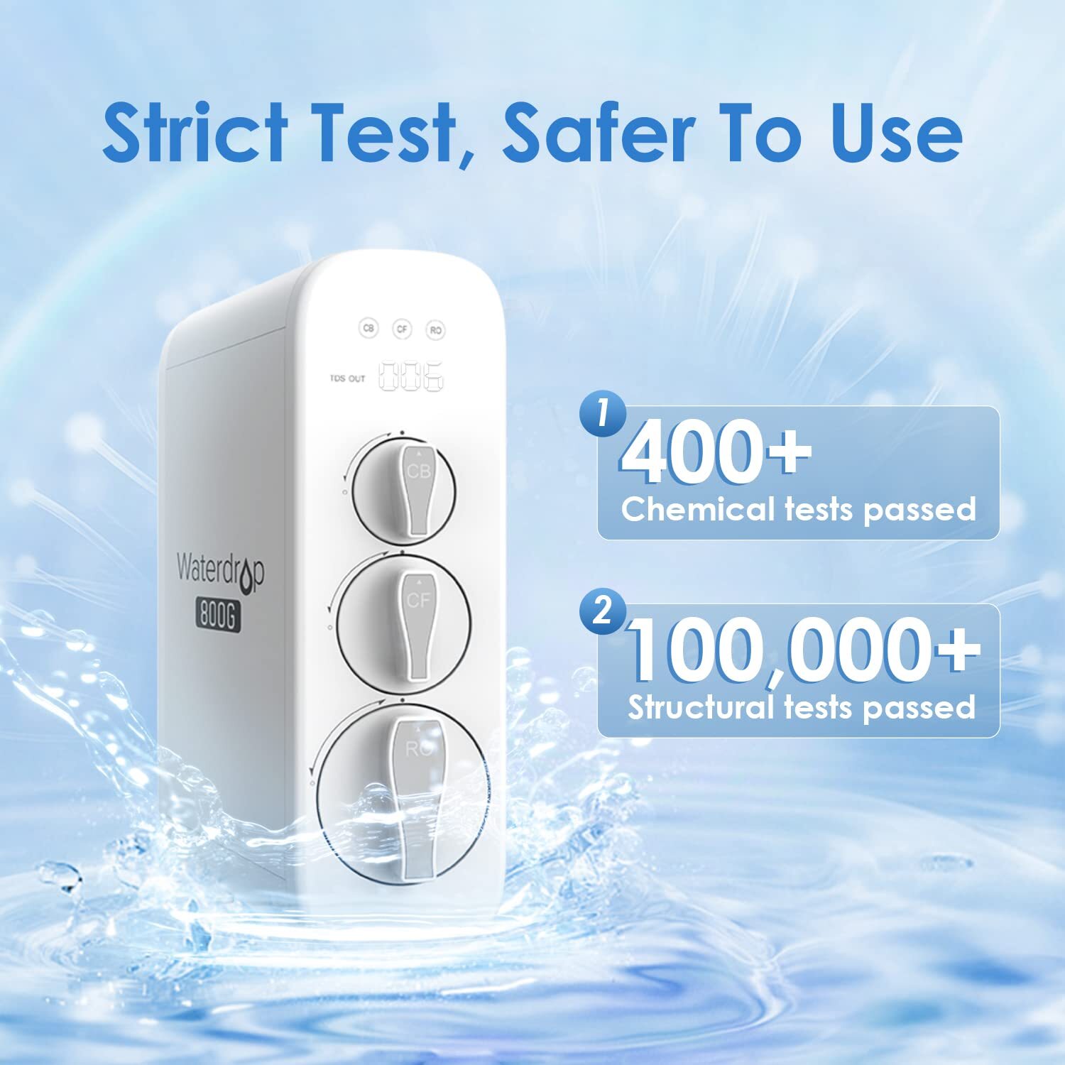 Waterdrop G3P800 Reverse Osmosis System,Tankless, With UV-Certified Refurbished