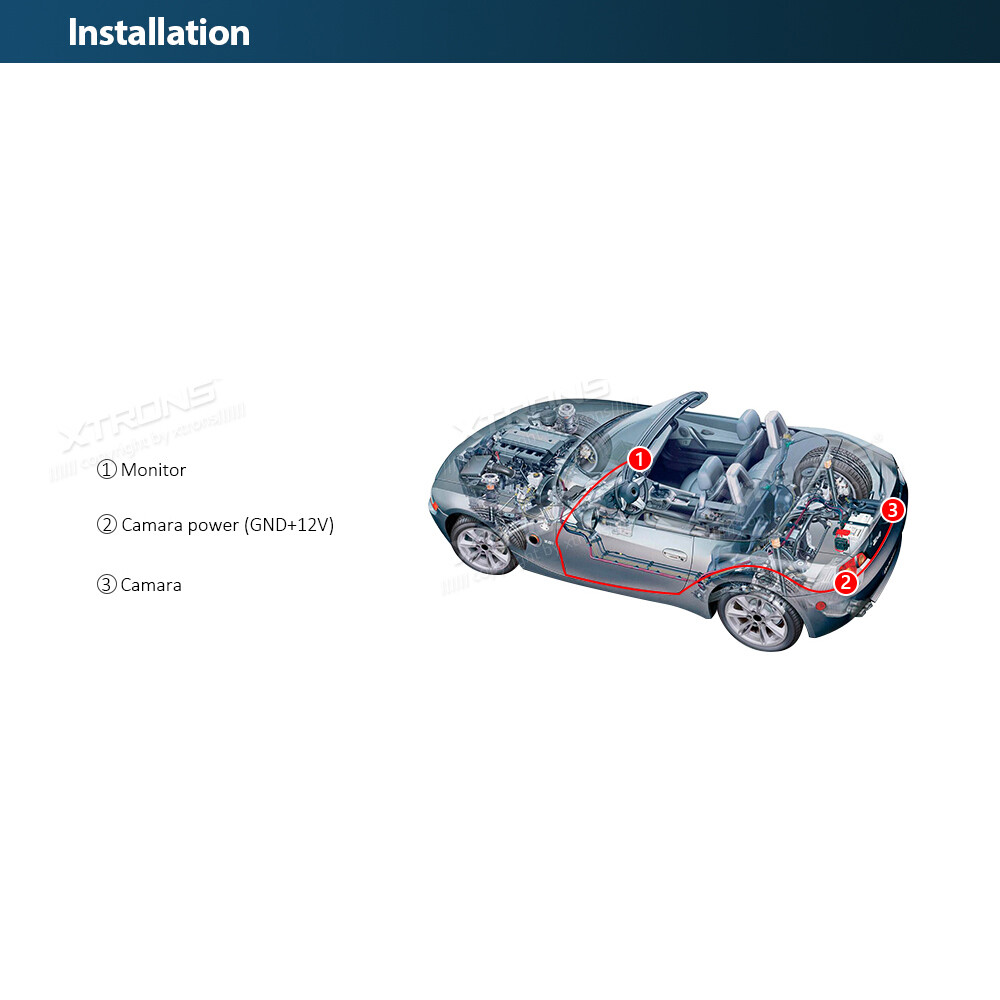 170° Full HD Car Reversing Camera Auto Rear View Parking CAM 1080P Night Vision