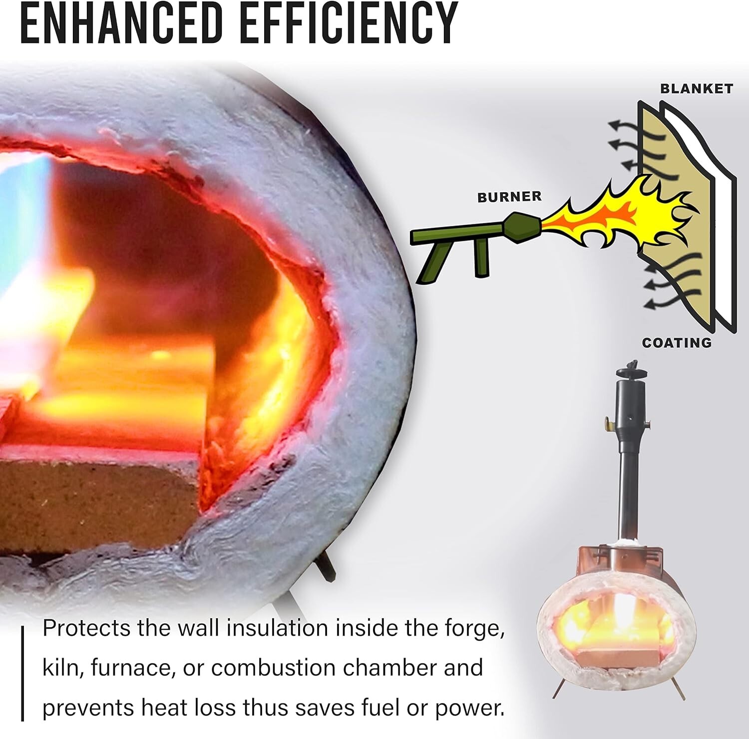 High Temp Refractory Cement for Ceramic Fiber Insulation, 5 Pound (Pack of 2)