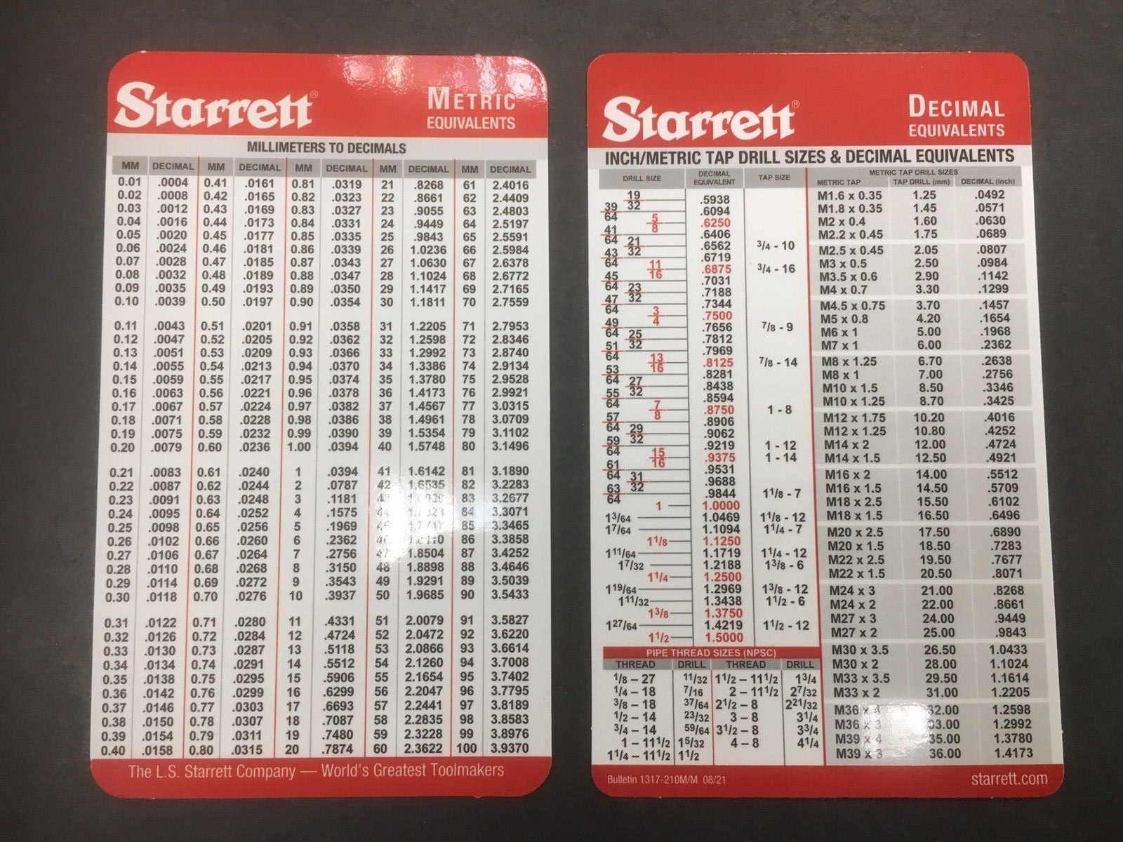 Starrett Pocket Charts, set of two. Decimal & Metric