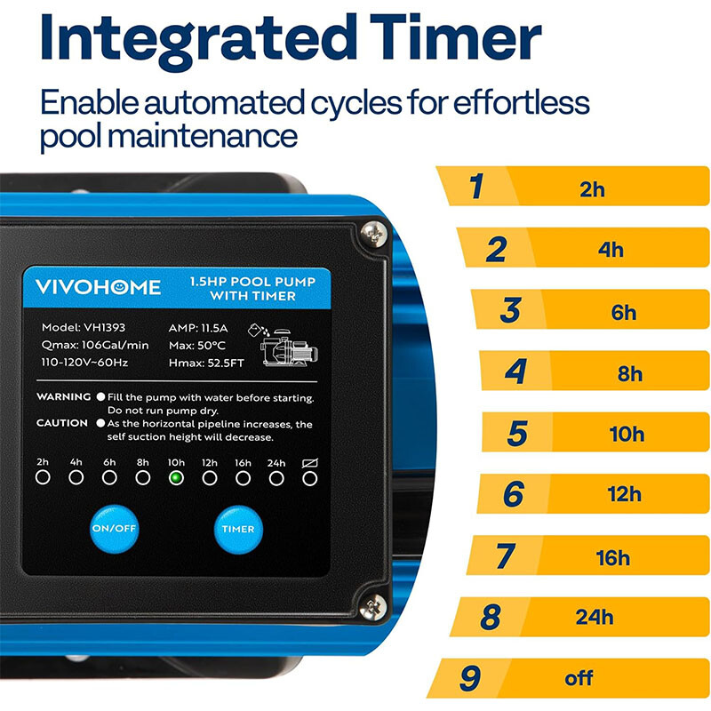 1.5/2.0/2.5HP Self Primming Swimming Pool Pump w/ Timer for in/Above Ground Pool