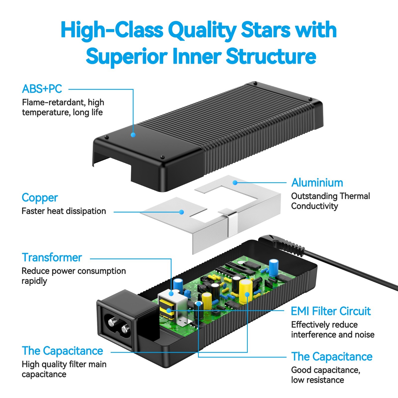42V 2A Charger for GOTRAX GXL V2,Apex,G4,G3,G2,Glider,XR Elite,XR Ultra