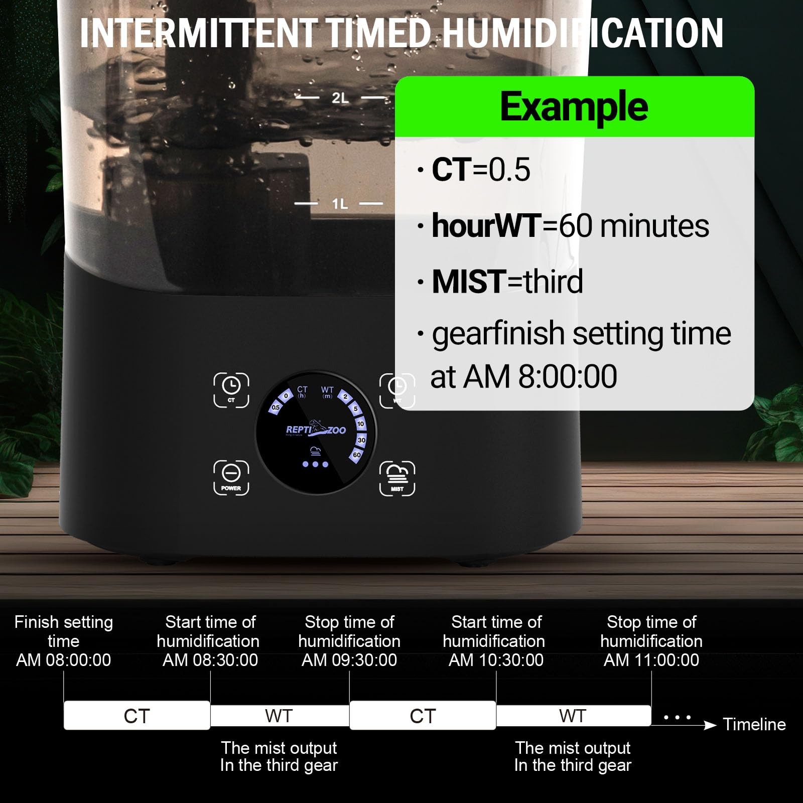 REPTI ZOO 4L Reptile Fogger Mister Humidifier w/ Integrated Tank, Digital Timer