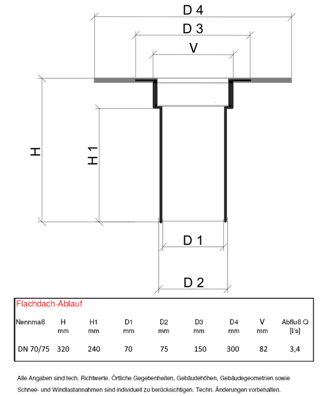 Flat Roof Drain + Leaf Trap, Bitumen-Flansch, Dachgully, DN 70, DN 75