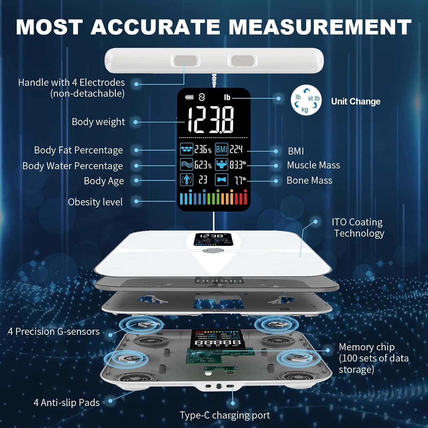 White 8 Electrode Full Body Sensor Body Composition Monitor Scale Weight BMI