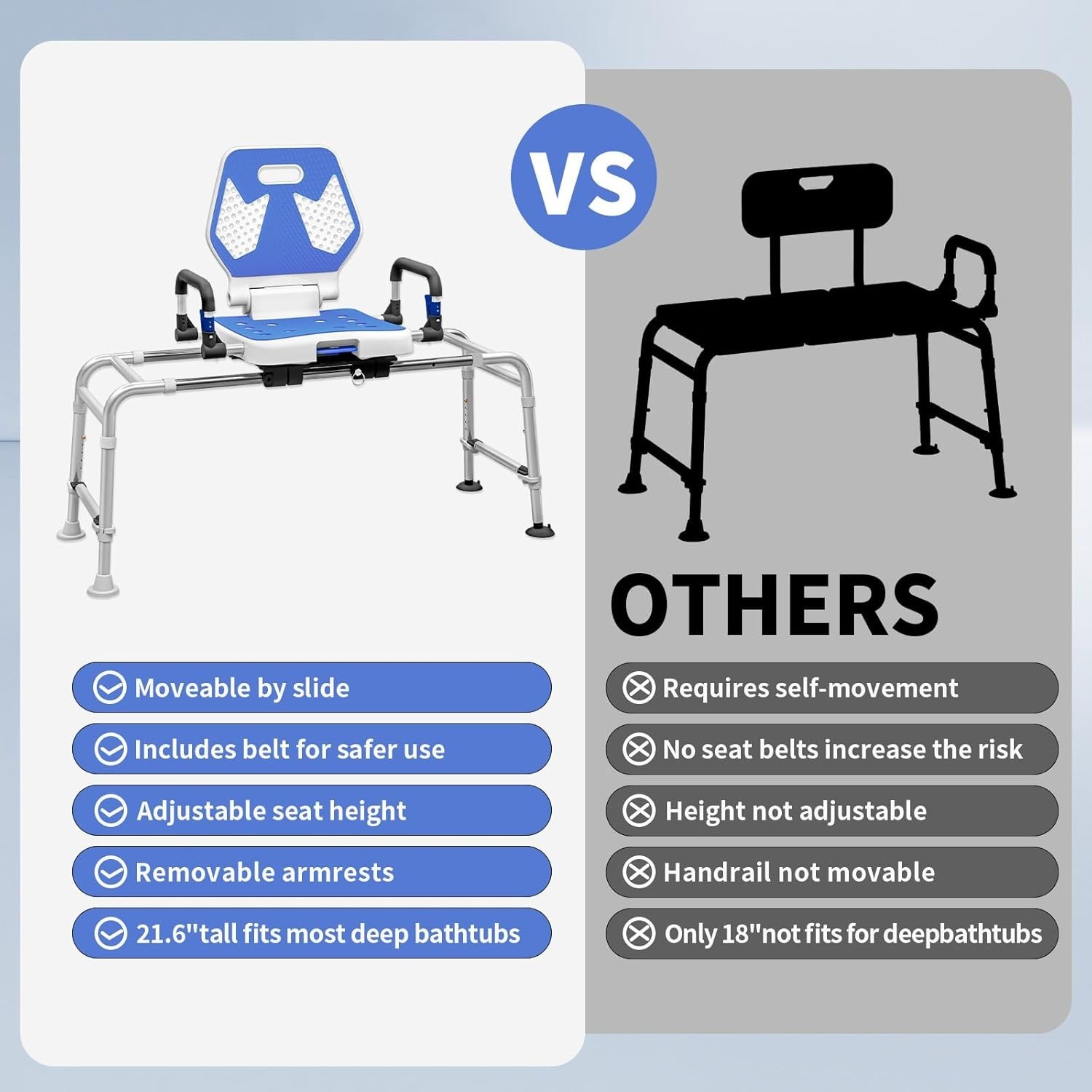 Sliding Shower Chair Swivel Tub Transfer Bench with Backrest and 400lbs Capacity