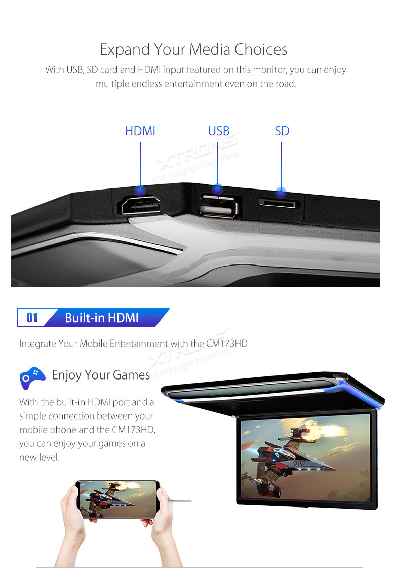 17.3" HDMI Car Roof Overhead Flip Down Monitor Full HD 1080P + Miracast Dongle