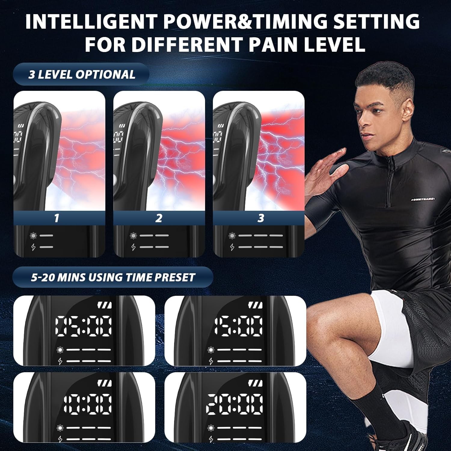 2-in-1 Cold Laser Treatment Therapy Device Home Pain Relief Physiother LLLT