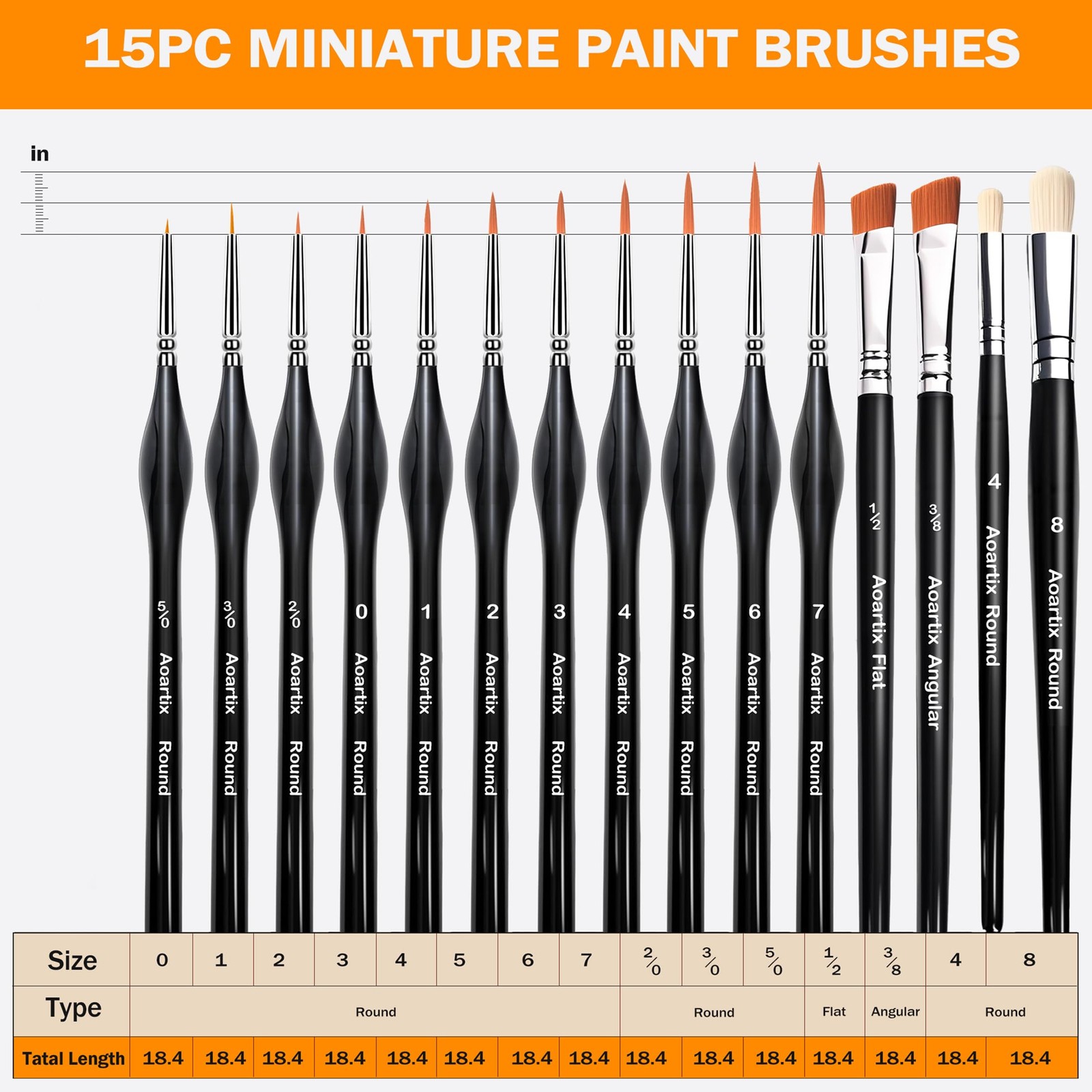 Miniature Brush Dry Brushes, Aoartix 15 Pcs Model Set for 15, Black