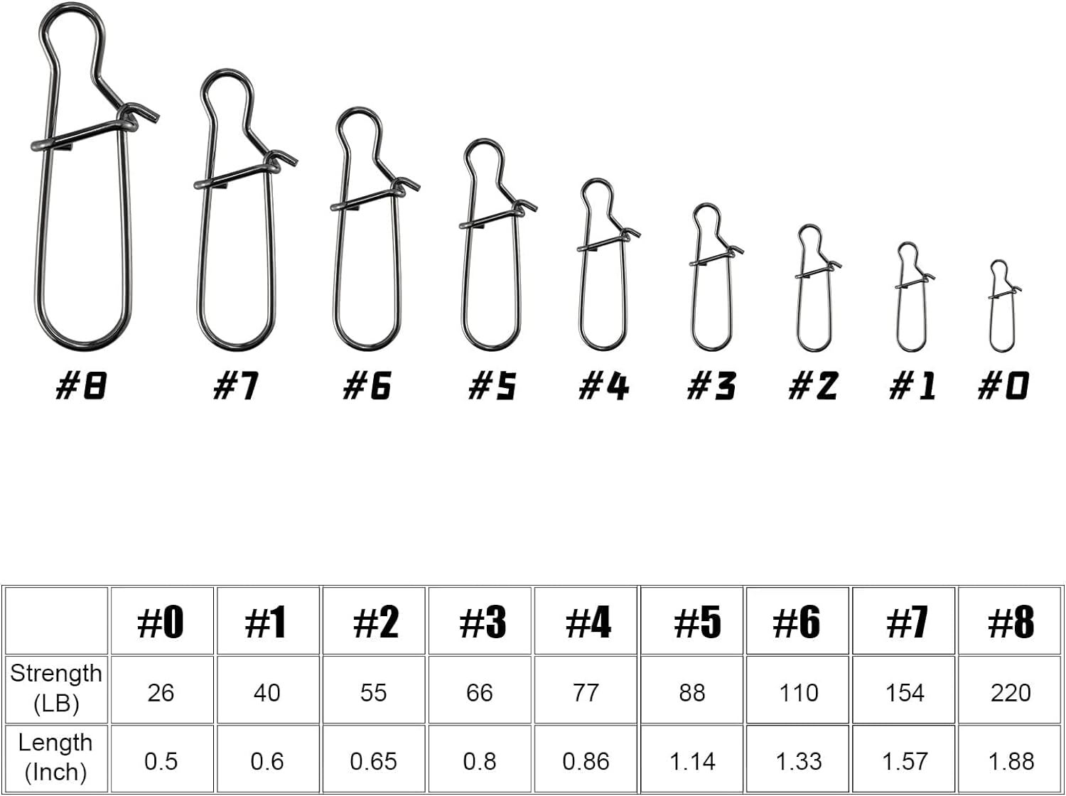 100PCS Fishing Snaps Fastlock Clips Lures Barrel Swivels 00#-6# Stainless Steel