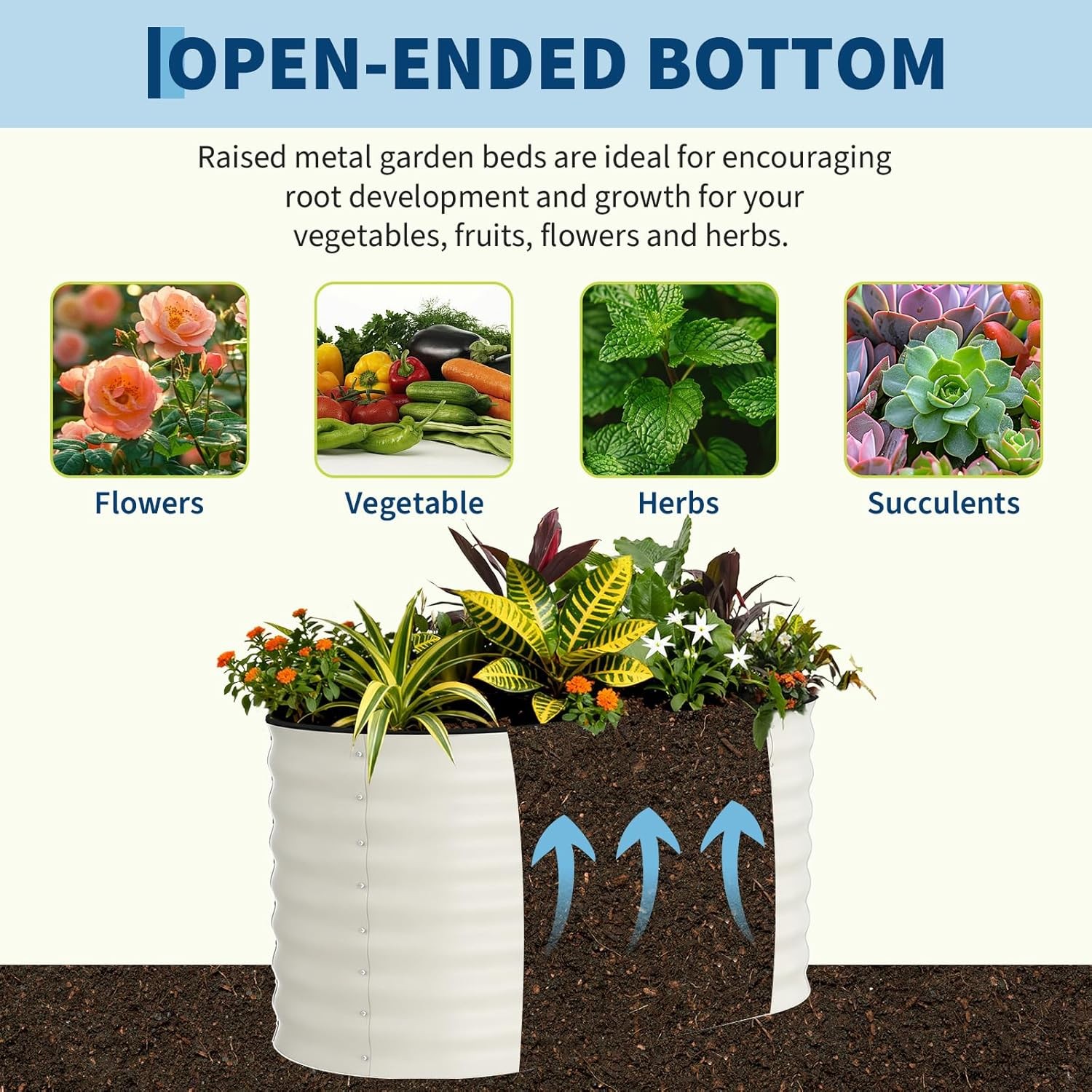 2 Pack Galvanized Raised Garden Bed Outdoor, 4 x 2 x 2 ft Metal Planter Box