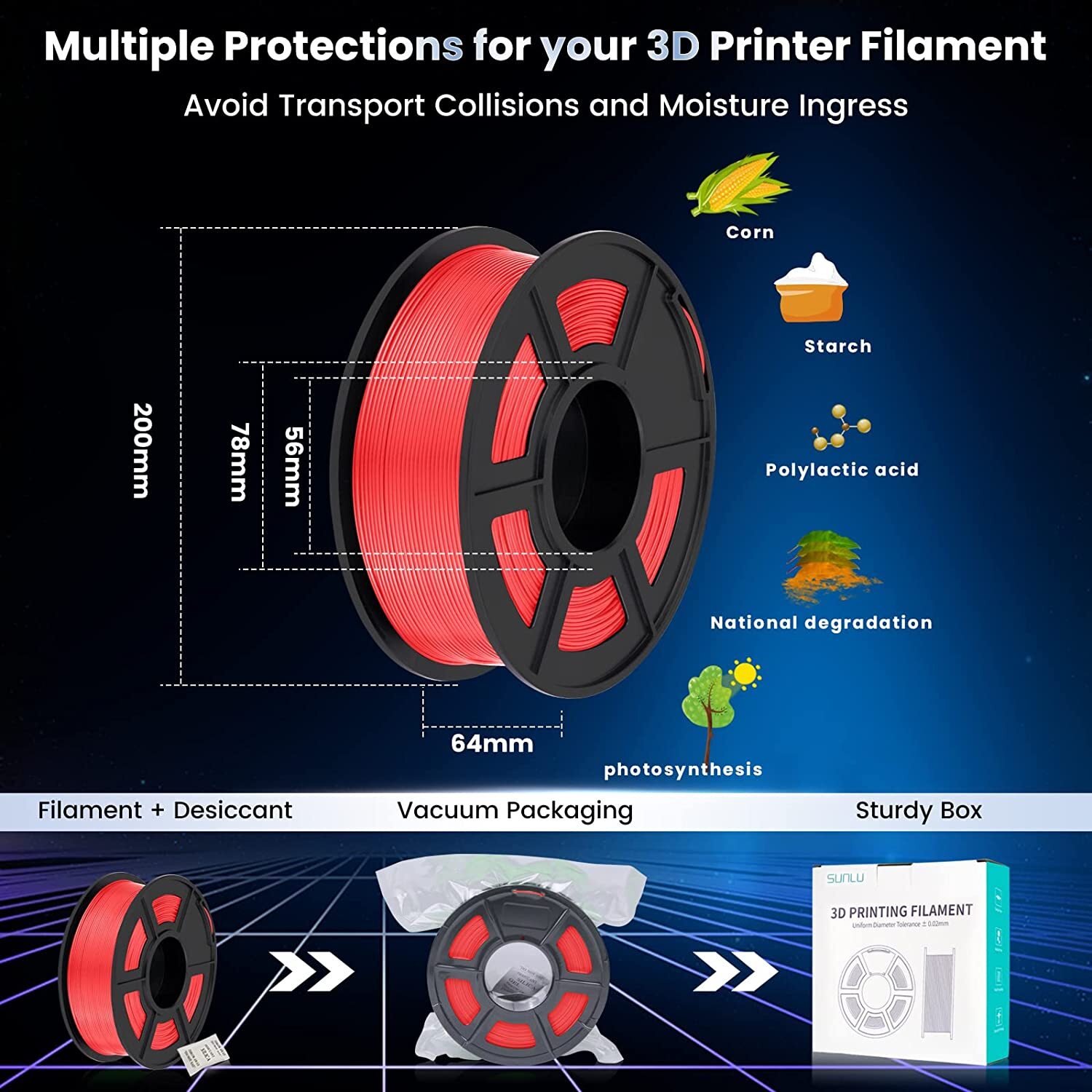 [BUY 4 GET 2 FREE,ADD 6 TO CART] SUNLU PLA META PLA+ PETG SILK ABS Filament 1KG
