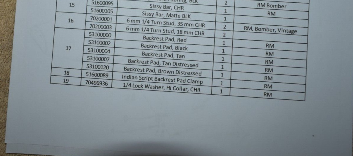 Indian Motorcycle Passenger /Sissybar "Indian "Script Backrest Pad Clamp for Pad