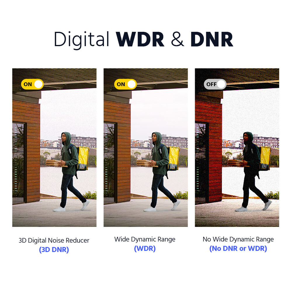 ANNKE 8CH DVR 5MP Audio Security Camera System Human Detection Color Night IP67