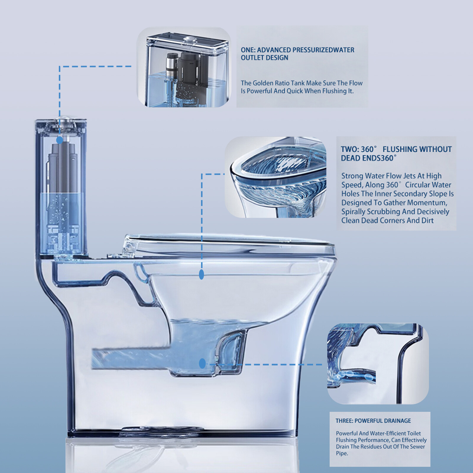 600W One Piece Macerating Toilet System Upflush Toilet with Pump 3 Inlets